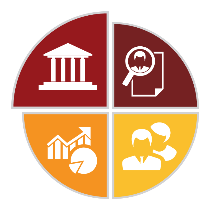 OFCCP Compliance