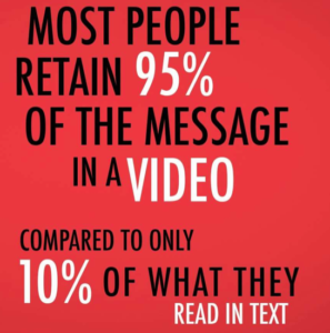 video stat graphic