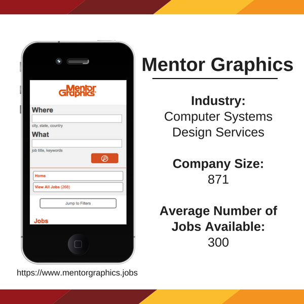 Mentor Graphics: We're a Member Because...